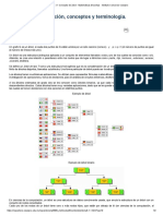 6.1.1 Concepto de Árbol - Matemáticas Discretas - Instituto Consorcio Clavijero