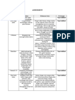 Assessment Acs