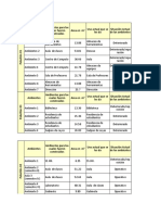 Analisis Oferta - Demanda-2016