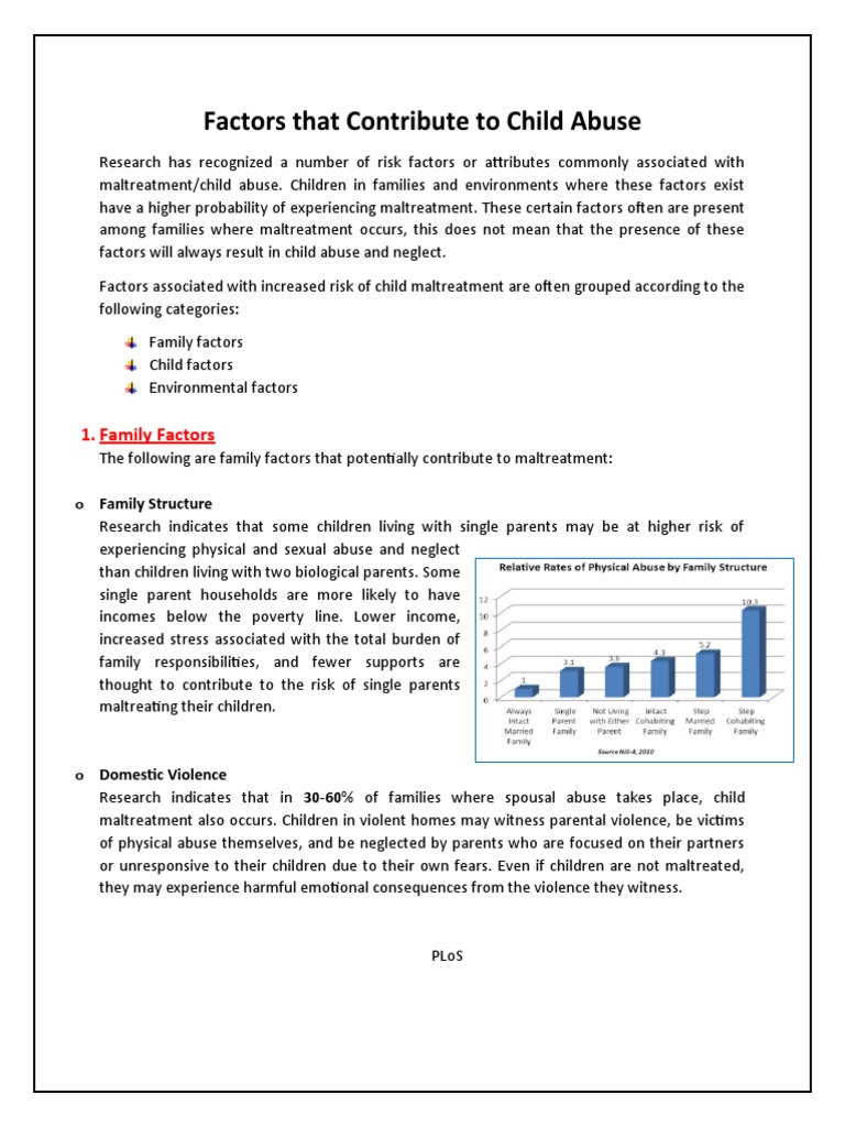 Factors Contributing to Child Abuse | PDF | Child Neglect | Child Abuse