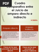 Diferencias Entre El Juicio de Amparo Directo e Indirecto en México ...