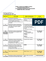 Sap Hukum Dagang Kelas c Feb2021 22880 0