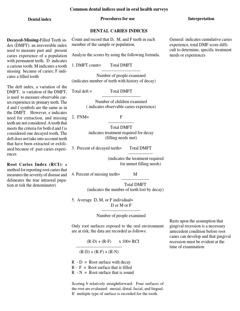Common Dental Indices PDF Human Tooth Dentistry