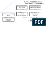 JADWAL PPKM DARURAT