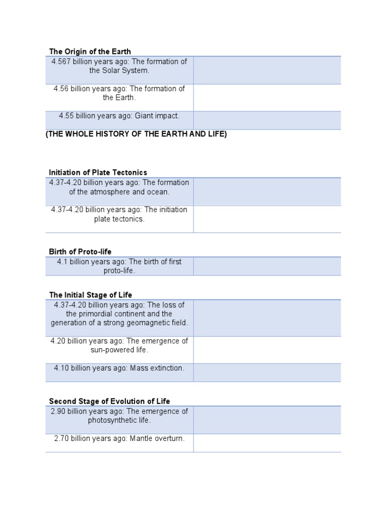 Timeline of Earth's Life Evolution | PDF | Earth | Geologic Time Scale