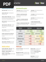 Java 9 Modules Cheat Sheet