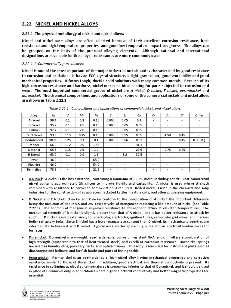 Studytheme 2.22 Nickel and Nickel Alloys PDF Construction Welding