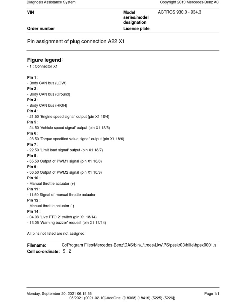 Pin Assignment of Plug Connection A22 X1: Figure Legend | PDF