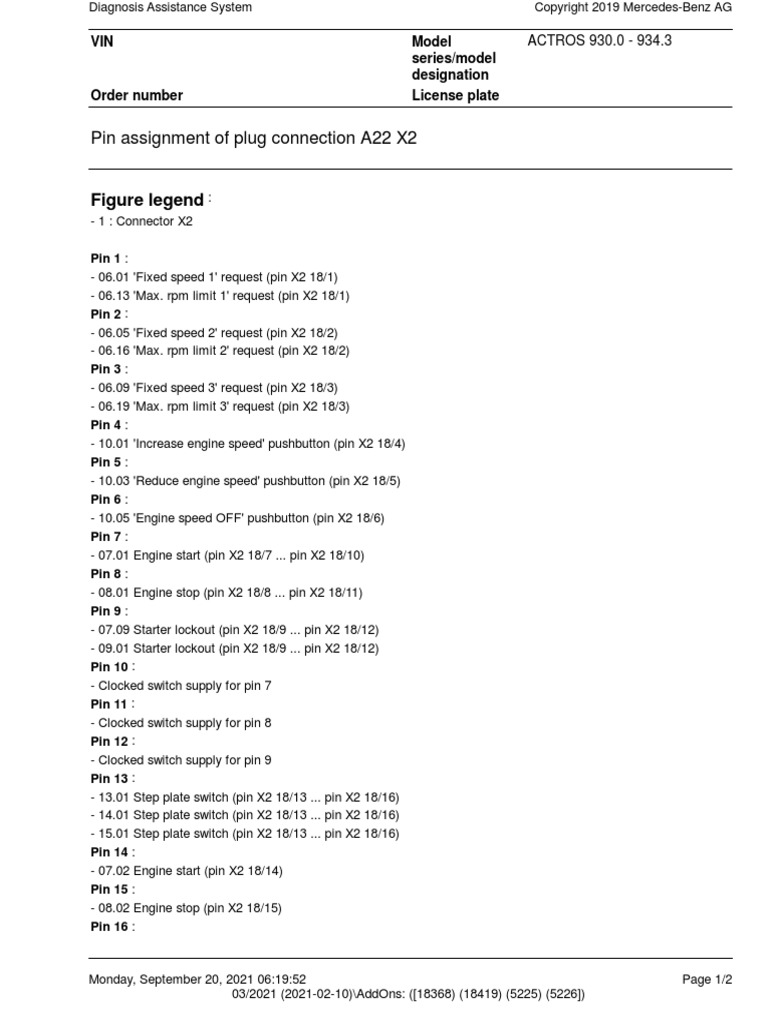 A22 X2 Connector Pinout Details | PDF | Business | Computers