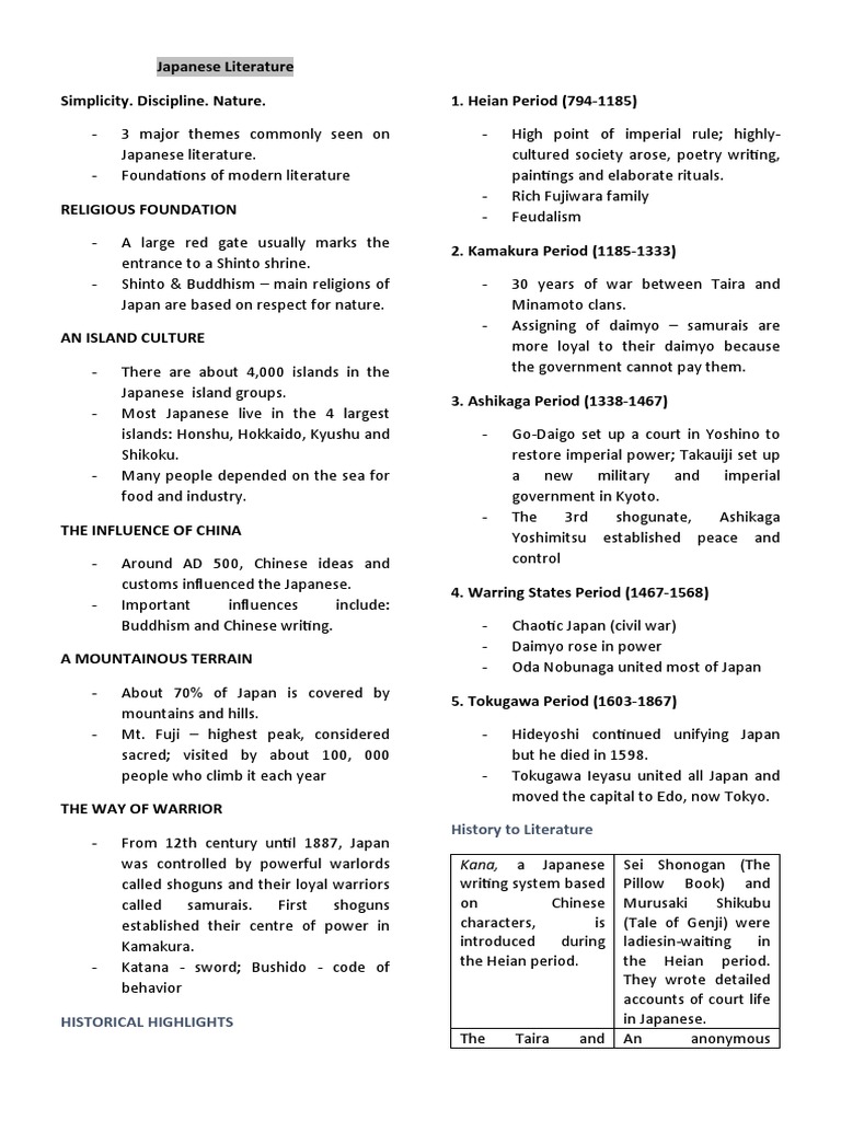 Major Themes in Japanese Literature | PDF | Japan | Iran