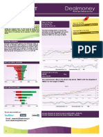 Dealmoney Daily Digest 20th Aug 2019-Compressed