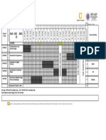 B.Des. SEMESTER 3: User Experience Design: Aug - Dec 2021-22