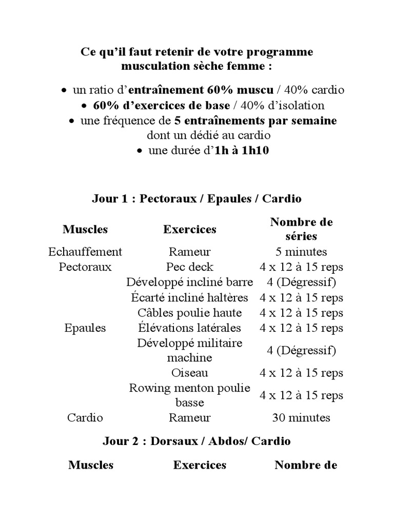 Programme Sèche Femme : Musculation & Cardio | PDF | Musculation ...