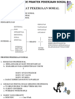 1-HAKEKAT PEKERJAAN SOSIAL