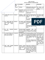 Assignment 03 - Analysing The Utterances