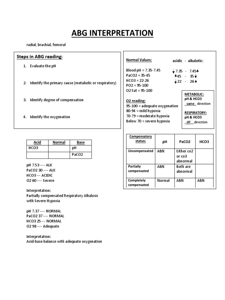Arterial Blood Gas Interpretation Notes | PDF | Medical Treatments ...