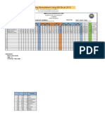 Ttl2 Activity4 Final Exam Docs