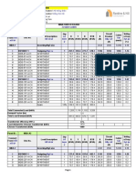 Project Code - Electrical - Panel - Load - Rev B