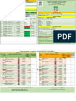 Soil Health Card Number - PB/2017-18/135123536/1 Farmer's Details Sukhwinder Singh