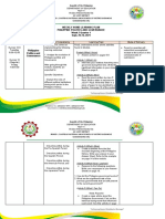 Week 2 PHILIPPINE POLITICS AND GOVERNANCE SEPT 20-24-2021