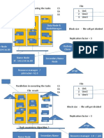 Lin1 2. Line2 3. Line3 Parallelism in Executing The Tasks File L5 L6 L6