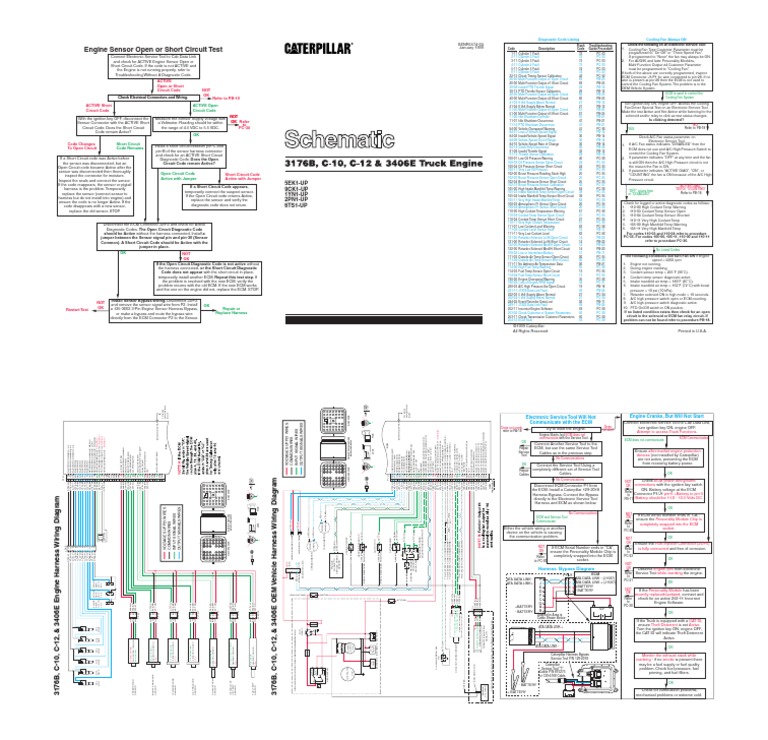 Diagrama 3406e