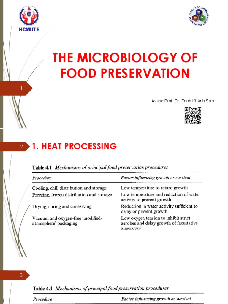 C5 The Microbiology of Food Preservation PDF Ionizing Radiation