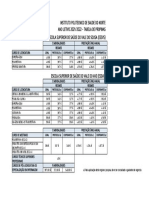 Propinas ESSVS ESSVA 2021/2022