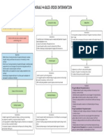 Guadiz Mod4a Evaluate