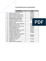 Relación de Docentes para La Certificación 2021