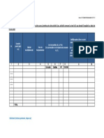 Anexa 11 Model Lista Finantari Anterioare