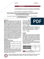 Part 1 Simple Definition and Calculation of Accuracy, Sensitivity and Specificity