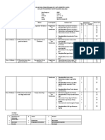 SBDP Kisi-Kisi PP1 SMT1 Kelas4 TP2122