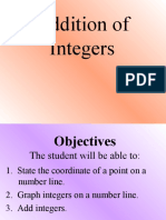 Addition of Integers