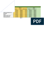 Analisis de Costos de Agregados