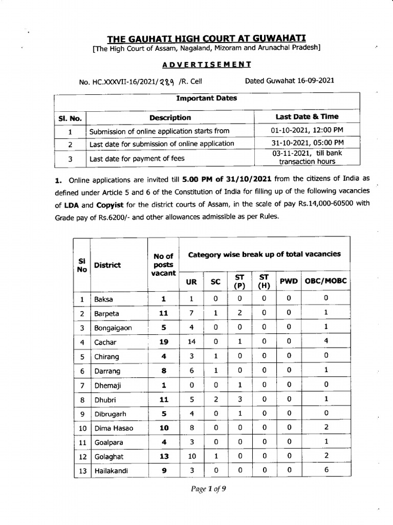 Guwahati High Court Calendar 2025 Pdf 