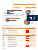 RDP0137-PRODUTOS - Copia