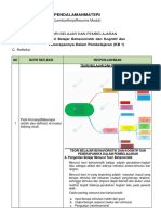 Resume KB 1 Modul 10