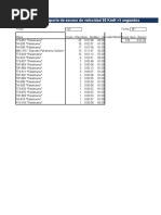 Mediciones de ComScore Marzo 2016 | PDF | Portales web | Red mundial