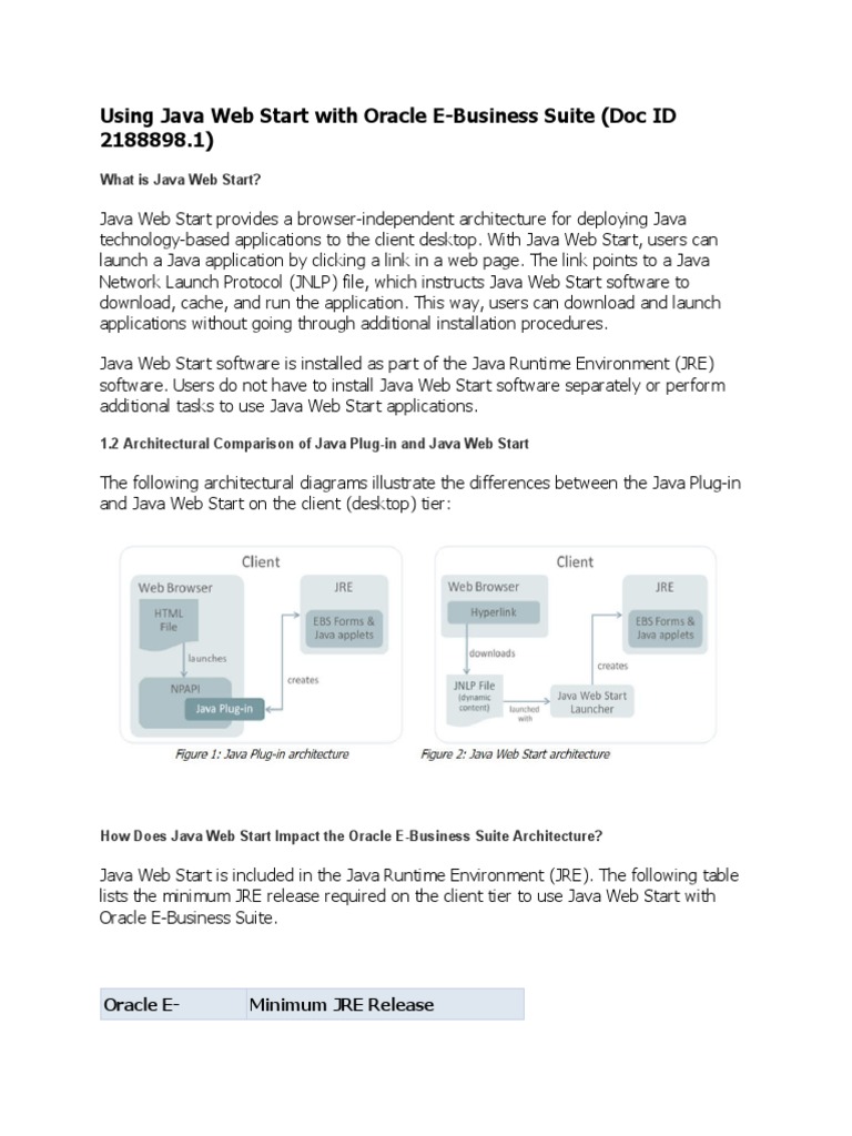 Java - Web - Start - All Web Browsers | PDF | Java Virtual Machine ...