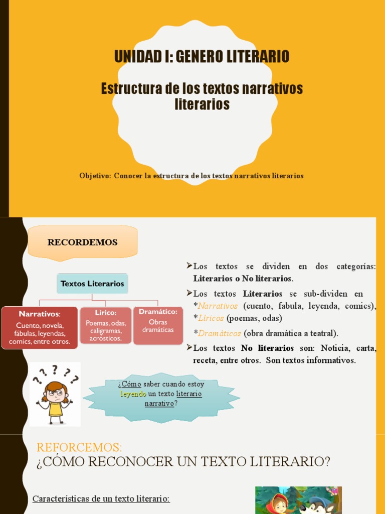 Productividad Teoría establecida Deshacer Estructura de Los Textos Literarios | PDF