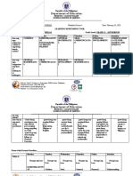 Learning Monitoring Tool