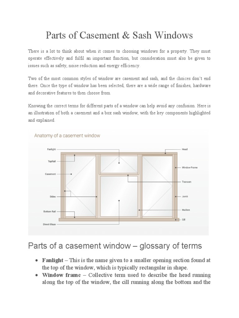 Parts of Casement & Sash Windows PDF Window Homogeneous Chemical