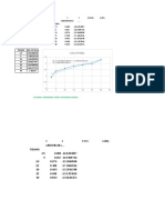 Practica 3 en Excel.