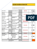 Soldes Intermediaires de Gestion 2007 v1.0