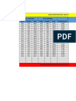 Wheel Load (KN) Axle Load (KN) Equivalency Factor Front Middle Rear Front Middle Rear FRONT (kN/65) 4