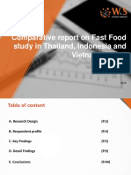 Comparative Report On Fast Food Study in Thailand, Indonesia and Vietnam in 2015