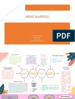 MIND MAPPING PANCASILA DAN KEWARGANEGARAAN