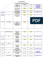 190171_annexe_21_coordonnees_pif_pour_alim_agri