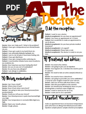 Medicine Vocabulary Doctor
